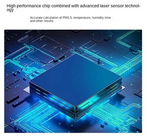Детектор тонкого пылевидного материала (PM2.5) для сигарет и электронных сигарет, интеллектуальный Wi-Fi детектор PM2.5 Tuya - Product Image 4