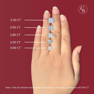 แหวนทองคำ 18K ประดับเพชรโมอิสซาไนต์ทรงปรินเซสคัท ดีไซน์หรูหรา - Product Image 2