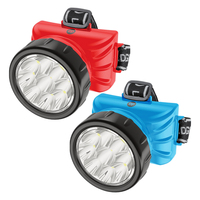 Lampe frontale LED puissante à éclairage réglable, économie d'énergie, rotative, batterie rechargeable, lampe torche frontale