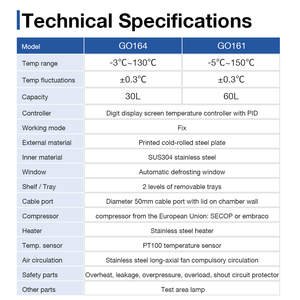 プロフェッショナル60L卓上試験チャンバー、高低温試験チャンバー、精密な温度測定のための304ステンレス鋼内装 - Product Image 6