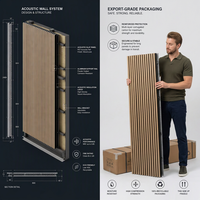 Panneau mural modulaire pour bureaux, ignifuge, en aluminium alvéolaire, écologique, étanche, pour écoles et hôpitaux