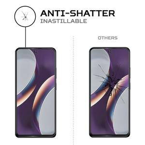 ฟิล์มกันรอย ANTISHOCK สำหรับอุปกรณ์มือถือ BLU G93 - Product Image 5