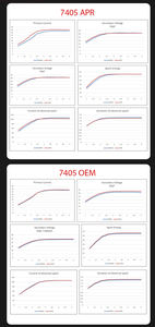 Оригинальная катушка зажигания 0221504800 — совместима с некоторыми моделями BMW 1, <span class=keywords><strong>2</strong></span>, <span class=keywords><strong>3</strong></span> серии, M2, M3, X6, Z4, Mini Cooper 2006-2018 годов выпуска - Product Image 6