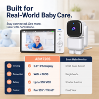 Anicebb Son Tasarım ABM720s Tuya Smart 1080p Wi-Fi 2.4GHz FHSS Gece Görüşlü Beslenme Hatırlatıcılı Bebek Monitörü
