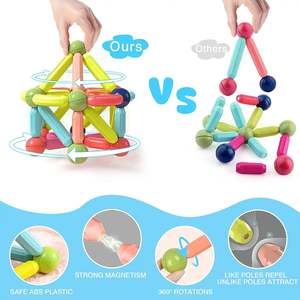 Magnetic Building <b>Blocks</b> Toys <b>Plastic</b> Construction Btons Magntiques Sets with Sticks and Balls EN71 Certified - Product Image 3