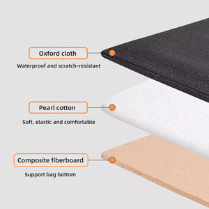 Ransel hewan peliharaan dapat disesuaikan langsung dari pabrik, pembawa hewan peliharaan yang disetujui maskapai besar, tas perjalanan anjing & kucing nyaman berventilasi - Product Image 5