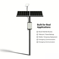 Kit Solar Compacto y Ligero MPPT Fuera de la Red para Starlink Mini 100W con Gestión Inteligente de Energía, Fácil Instalación y Uso en Exteriores