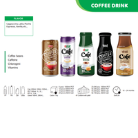 Fabricante de Bebidas OEM ODM de Marca Privada, Café Robusta y Arábica Vietnamita de 355 ml con Leche de Coco Enlatado en Diversos Sabores