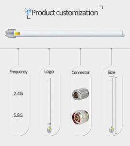 Mimo 2,4G Wi-Fi наружная антенна Omni с высоким коэффициентом усиления 12dBi 2,4 ГГц защищенный от атмосферных возведений сетевой расширитель усилитель сигнала на крыше - Product Image 3