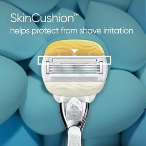 Gillette Venus ComfortGlide Coco con Olay Cuchillas de Afeitar Mujer, Paquete de 6 Recambios de Cuchillas de Afeitar 2 en 1 con Barras de Humedad - Product Image 3