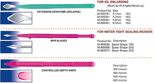 Cuchillo quirúrgico desechable - Product Image 5