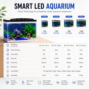 <span class=keywords><strong>Acuario</strong></span> inteligente de escritorio 16-68L vidrio ultraclaro con circulación de agua inteligente y luz LED, <span class=keywords><strong>kit</strong></span> de <span class=keywords><strong>acuario</strong></span> para of - Product Image 5