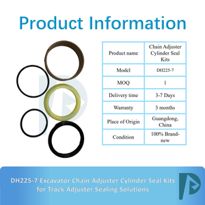 Kits de sellado de cilindros ajustadores de cadena para excavadoras DH225-7: Soluciones de sellado para ajustadores de orugas - Product Image 3