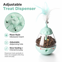 Jouet pour chat auto-remontant 3-en-1 avec distributeur de friandises et plume interactive rotative – Vente en gros