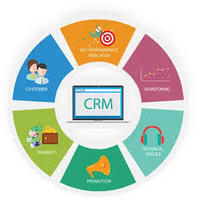 Software CRM profesional Versión de Internet compatible con Linux Android Mac OS en stock