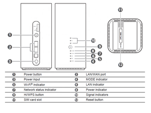<span class=keywords><strong>Router</strong></span> Wi-Fi Móvil B818-263 CAT19 <span class=keywords><strong>4G</strong></span> LTE 1.6 Gbps Desbloqueado <span class=keywords><strong>para</strong></span> Cualquier Red - Product Image 2