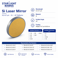 Réflecteur de direction de faisceau laser CO2 en silicium de 9,2 à 9,7 µm pour le marquage de films PET, la découpe et le codage du papier