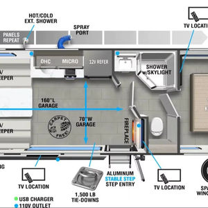 Nouveau 2026 F-o-r-e-s-t R-i-v-e-r Wildwood F-s-x 260RK - Product Image 1