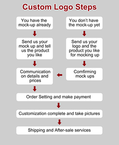 Custom Embroidered Varsity Jacket / OEM Letterman Jacket for Men & Women - Product Image 4