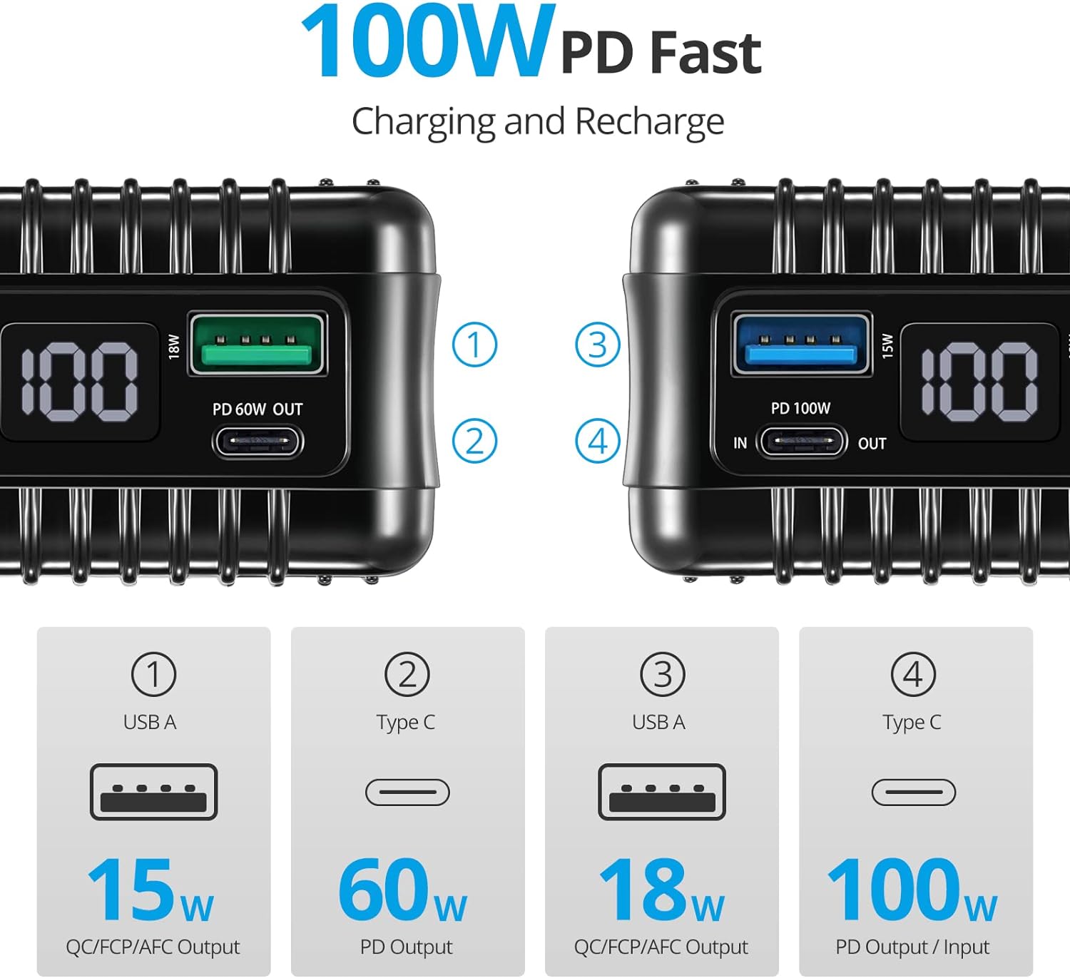 値下げ!ZENDURE SuperTank S4 Power Bank Zendure SuperTank Polymer 26,800 mAh 100W Battery Bank