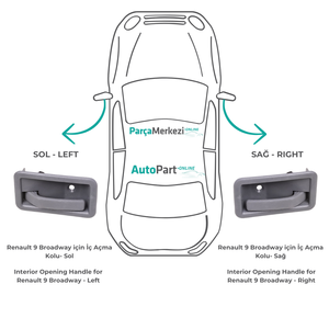 Ensemble de poignées d'ouverture intérieure droite-gauche pour Renault 9 Broadway (Expédition depuis le fabricant en Turquie) Code produit : FD113695 - Product Image 5