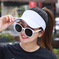 Visera Deportiva Ajustable Unisex para Correr, para Hombres y Mujeres, para Uso Diario, para Actividades al Aire Libre de Verano, Protección Solar, Venta al por Mayor