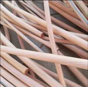 Fil de cuivre pur à 99,99 % avec une conductivité élevée pour l'exportation - Product Image 4