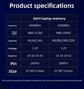 Factory Fast Delivery Professional <strong>Memory</strong> for Server Stock <strong>Memory</strong> Card 32G 2RX4 3200mhz Servery ram <strong>Memory</strong> - Product Image 6