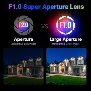 ANNKE Night Chroma 3K 5MP POE IP Dome PT-Überwachungs kamera mit wasserdichter Zwei-Wege-Audio-IP66-CCTV-Außenkamera - Product Image 3