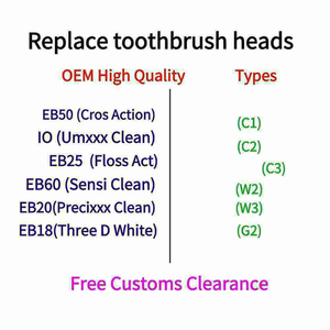 Hot Selling Rotating <b>Round</b> Toothbrush Head Refills Generic for Oral Bs Electric <b>Brush</b> Heads Wholesale OEM Factory - Product Image 2