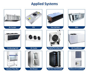 אוכלי צנטריפוגלי longwell 250 85w-1000w 230v-400v מותאם אישית ec מעוגל צנטריפוגלי עם סוגר - Product Image 2