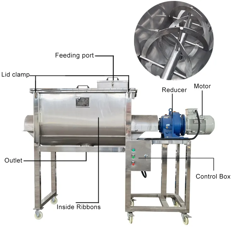 Mezclador de cinta de doble hélice 200 300 480 500 1000 kg/mezclador de polvo industrial máquina mezcladora horizontal