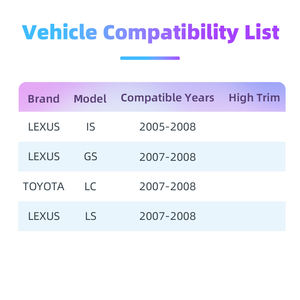 Binarytek Wireless CarPlay Android Auto Modul für LEXUS IS GS LS 2005-2008 TOYOTA LC200 2007-2008 CarPlay Adapter - Product Image 3