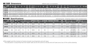 KITAGAWA Portabrocas de orificio pasante de alta precisión BR08 Portabrocas de potencia ultragrande y de alta velocidad Precisión de agarre 0,01mm T.I.R o menos - Product Image 2