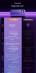 Realme Neo8 รุ่นใหม่ปี 2026 แรม 16GB+256GB ชิปประมวลผลระดับเรือธง Octa Core แบตเตอรี่ 8000mAh+ หน้าจอ 165HZ 5G FHD+ CDMA โทรศัพท์มือถือสำหรับเล่นเกมอีสปอร์ต - Product Image 6