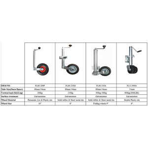 Piezas de remolque FORLONG, neumático de 150kg, 48mm/42mm, llanta de Metal, <span class=keywords><strong>rueda</strong></span> <span class=keywords><strong>jockey</strong></span> de remolque de 10" - Product Image 2