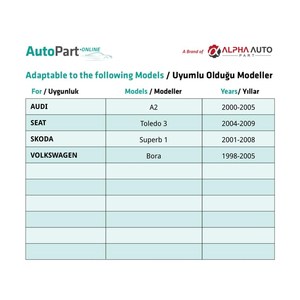 Clips pour Audi, Seat, Skoda, Volkswagen - 10 pièces - Product Image 5