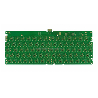 Fabrication de prototypes de cartes de circuits imprimés (PCB) et de cartes électroniques assemblées (PCBA) pour le marché industriel mondial, haute performance