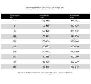 เสื้อแจ็คเก็ตหนาบุใยฝ้ายสำหรับผู้ชาย  แบบลำลองสำหรับฤดูหนาว  ผลิตในจีน  ราคาโรงงานบังกลาเทศ  รับผลิตแบบ OEM  ปักโลโก้ตามสั่ง - Product Image 5