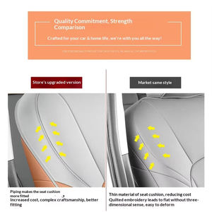 Funda de Asiento de Coche de Cuero Personalizable de Lujo a Precio de Fabricante, Juego Completo para <span class=keywords><strong>Toyota</strong></span> Camry 9.ª Generación - Product Image 5