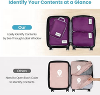 Ventes flash - Cubes de compression pour bagages de voyage - Organisateur de valise