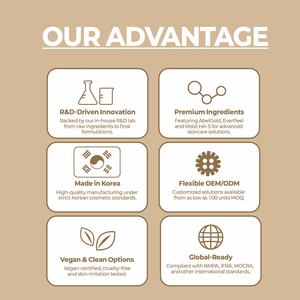 Esencia Capilar Coreana Vegana Orgánica de Marca Privada, Libre de Crueldad Animal, Sin Sulfatos ni Alcohol, con Protección Térmica, Proveedor OEM ODM - Product Image 3