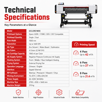 Impresora Eco Solvente GCLOR 1840 de 1.8m con Cabezal de Impresión Epson I3200 de 3200dpi, Impresora de Formato Grande para Impresión Publicitaria