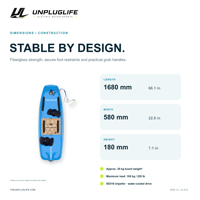 Planche de surf électrique UNPLUGLIFE RIDE 10, 10 kW, en fibre de verre, avec batterie de 5,4 kWh, pour l'entraînement