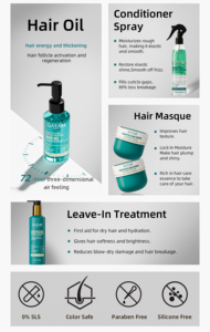 Aceite Capilar Gatase OEM Natural a Base de Hierbas de Eucalipto y Menta <span class=keywords><strong>con</strong></span> Jojoba y Argán para Engrosar el Cabello, Controlar el Frizz y Nutrir el Cabello Seco y Dañado - Product Image 3