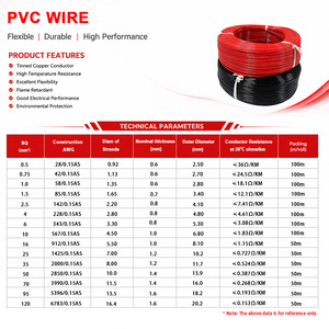 สายไฟ RV แบบมีฉนวน PVC ทองแดงตีเกลียว ยืดหยุ่นได้ 300V 1.5 มม. 2.5 มม. 4 มม. 6 มม. สำหรับเดินสายไฟในบ้านและรถยนต์ - Product Image 3