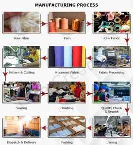 Media manga de hombre de punto por ordenador de alta calidad para Polos Diseño de lujo Estilo occidental Logotipo personalizado Precio de mercado sólido - Product Image 6