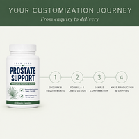 Capsules de soutien de la prostate OEM ODM en vrac, marque privée, 60 capsules végétales pour les marques