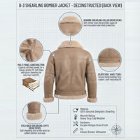 Nouvelle conception, veste d'hiver en peau de mouton pour homme, best-seller, faible MOQ, veste en peau de mouton légère pour homme