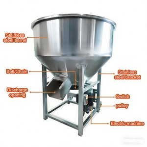 Electric Feed Mixing <b>Mixer</b> Machine Horizontal Blender Chicken Poultry Cow Cattle Farm Use Ribbon Blenders Mixes <b>Small</b> Pig ANIMA - Product Image 4